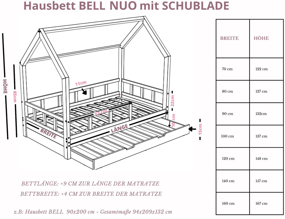 Gesamtmaße Hausbett BELL NUO mit Schublade